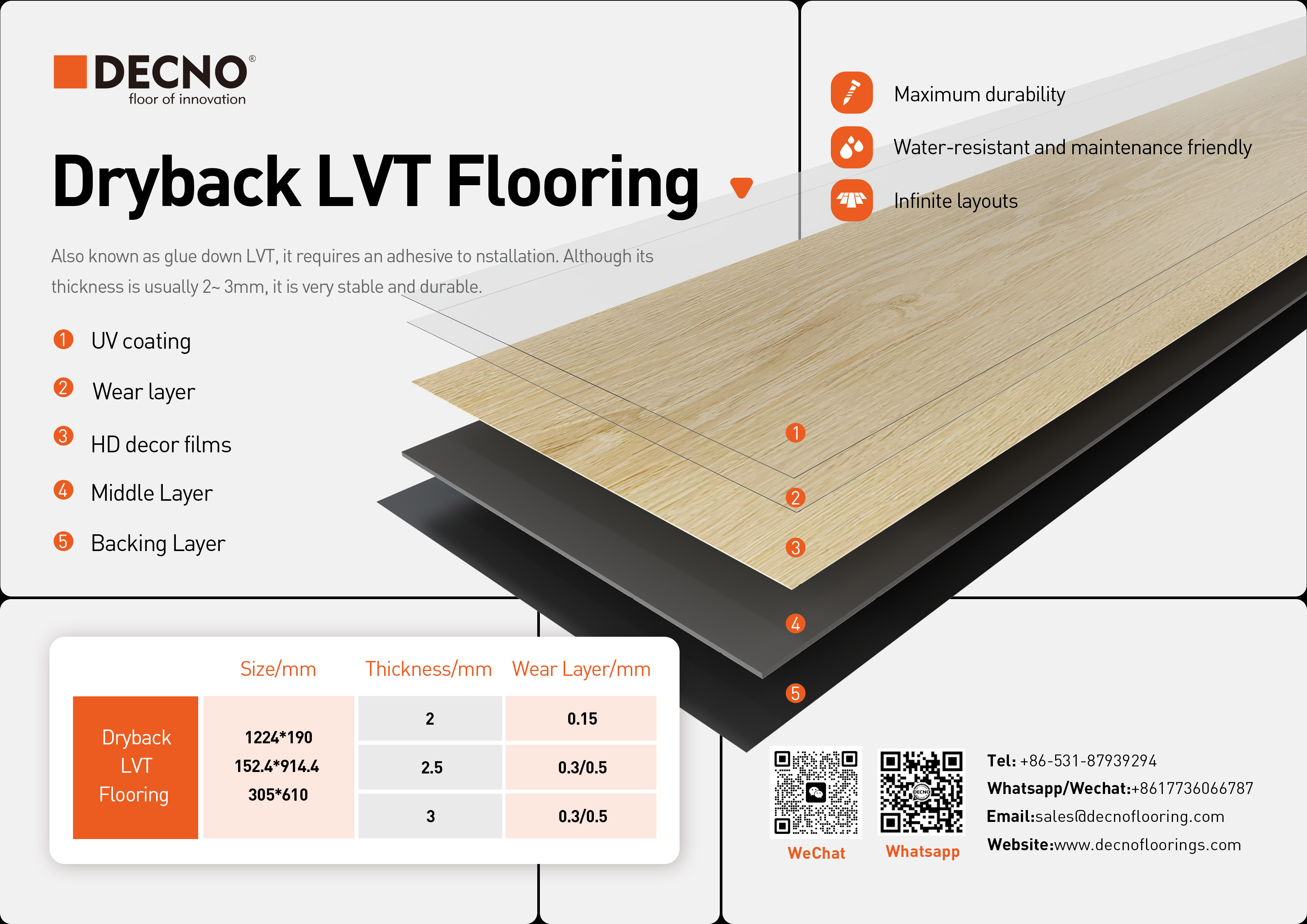 4 tipos de pisos LVT