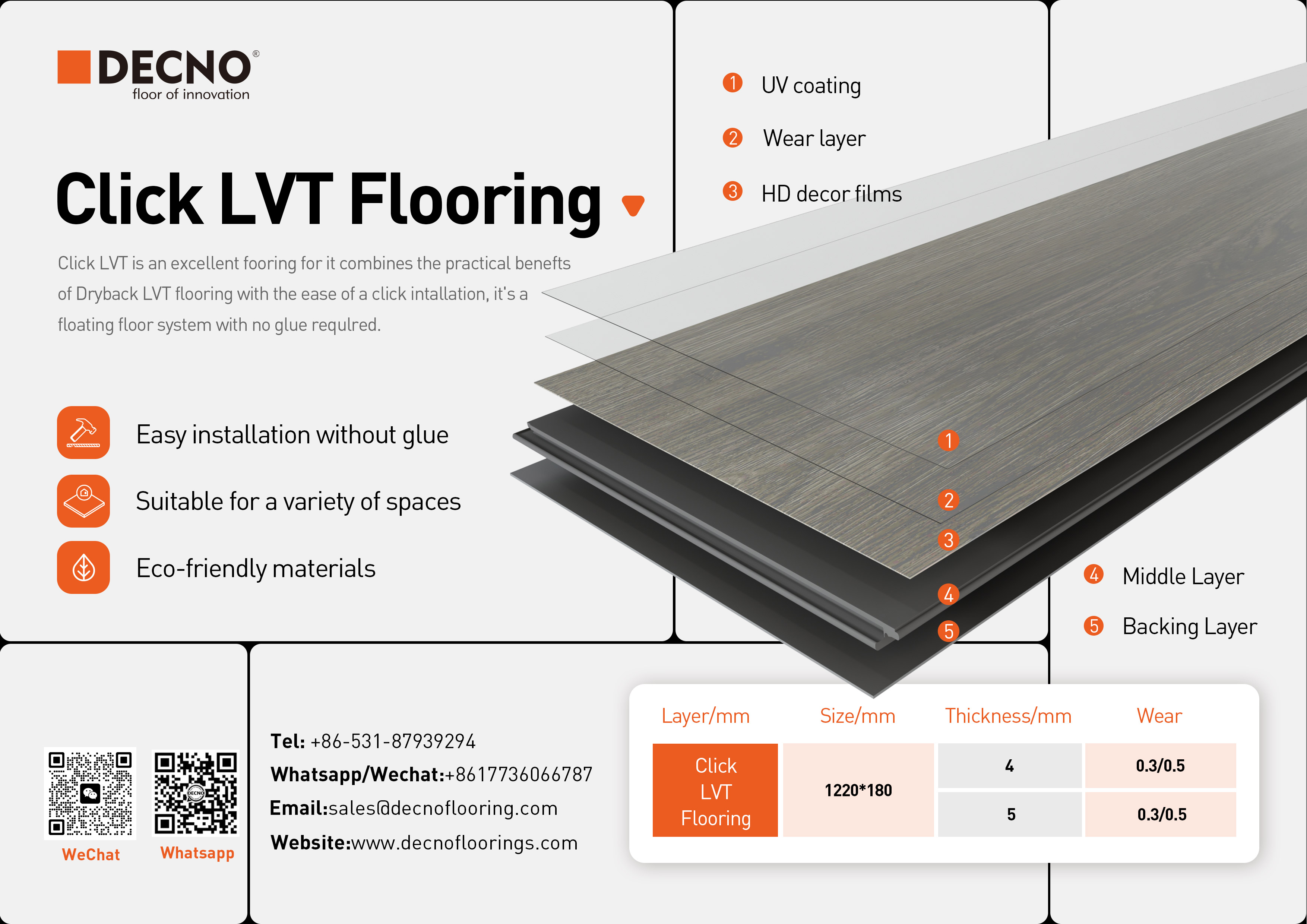 4 tipos de pisos LVT