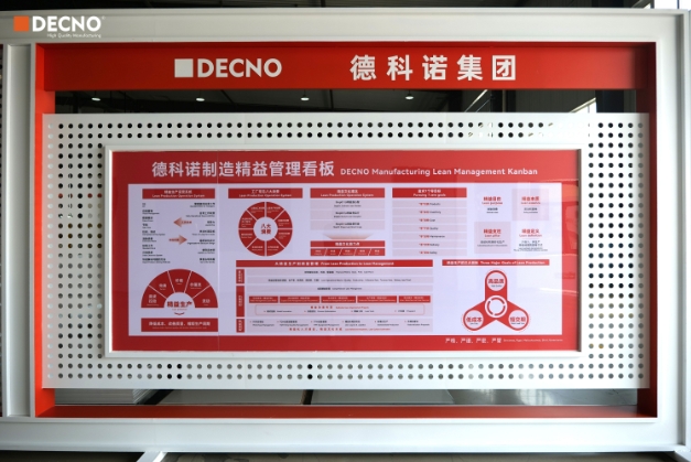 Fabricación inteligente, conexión global | DECNO Fabricación inteligente, conexión global | DECNO
