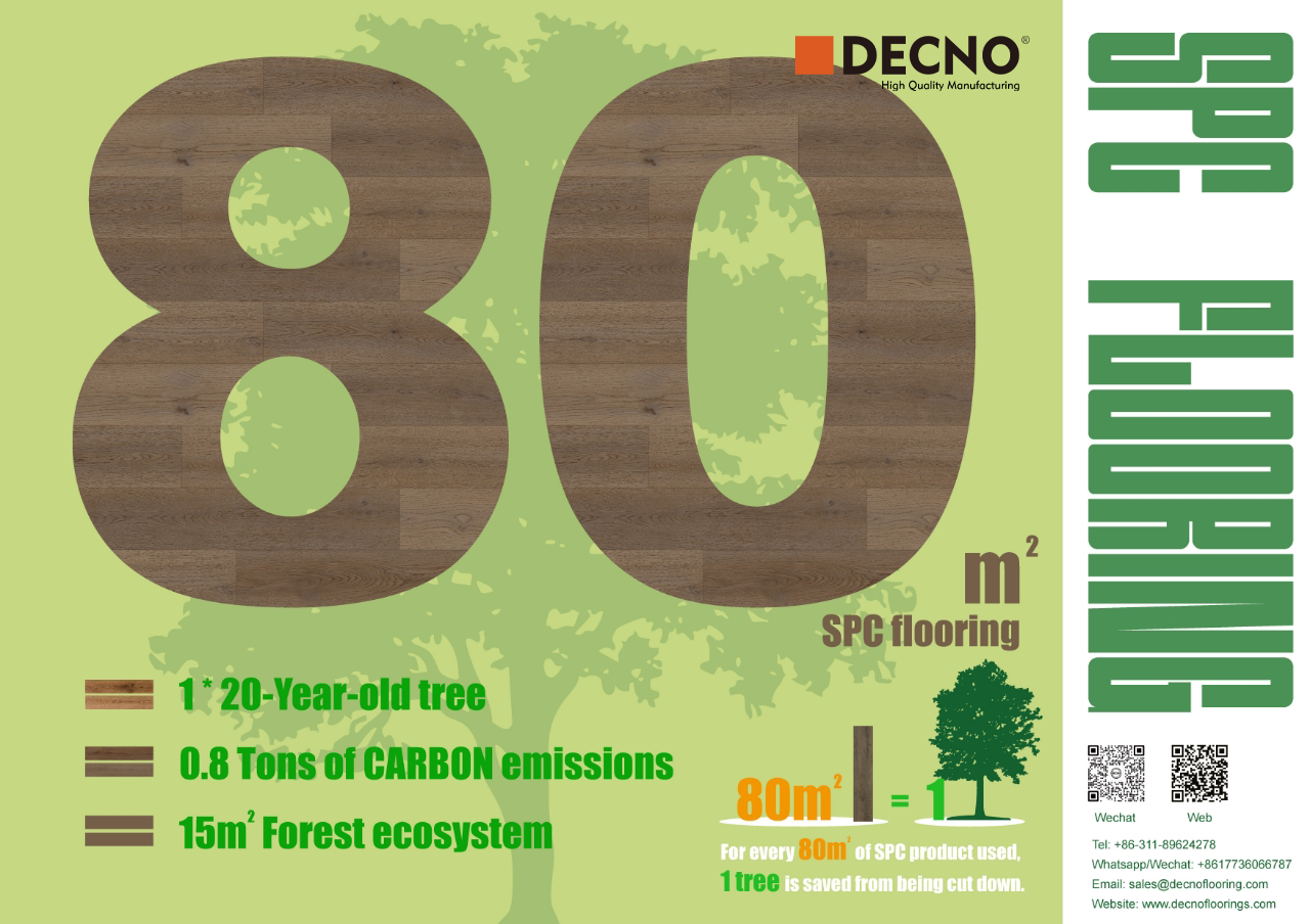 Tendencia de suelos resilientes en 2025 Tendencia de suelos resilientes en 2025