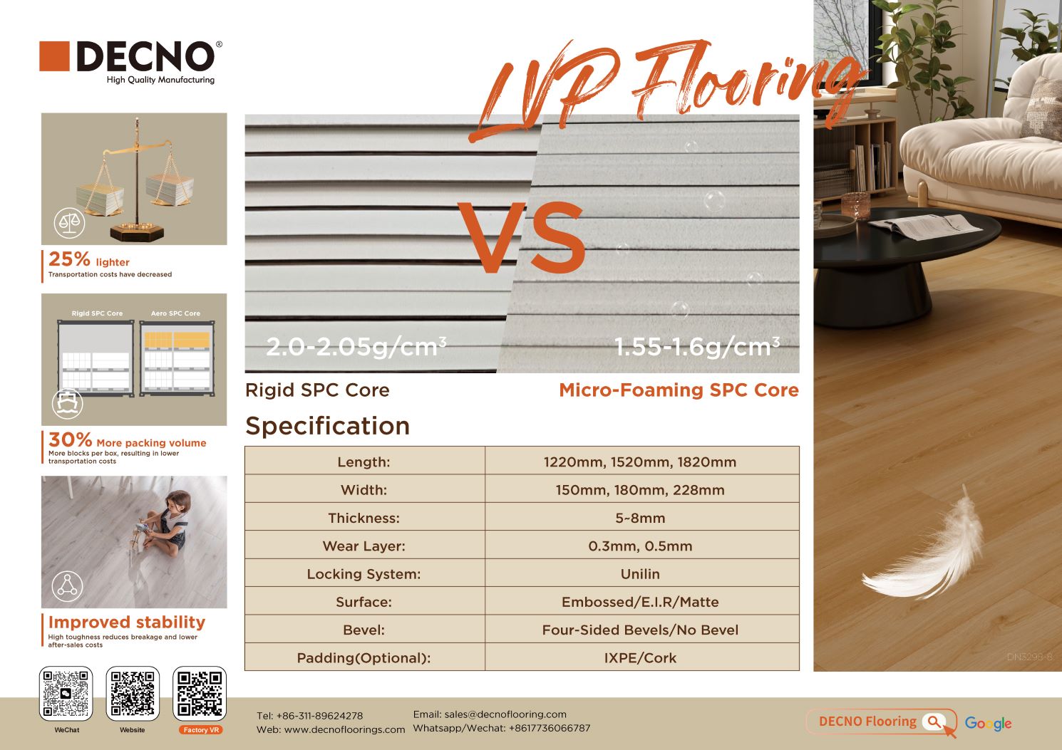 DECNO | ¿Qué es el suelo LSPC (Light SPC)?cid=17
