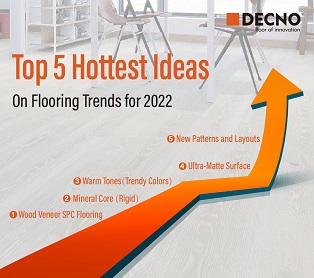 Las 5 mejores ideas sobre tendencias de pisos para 2022