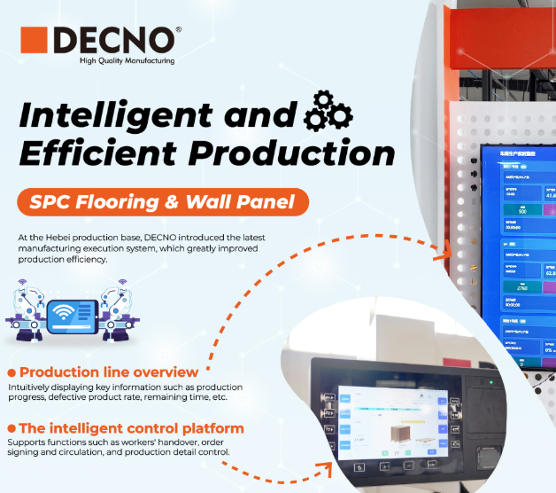 Fabricación SPC inteligente: impulsando el futuro | DECNO